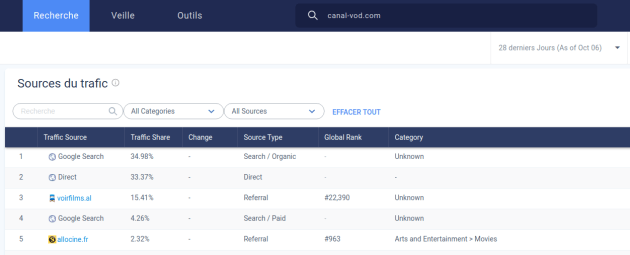 screenshot-pro.similarweb.com-2018.10.09-09-51-46